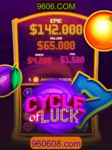 Explorando o Jogo CycleofLuck: Uma Nova Experiência de Entretenimento